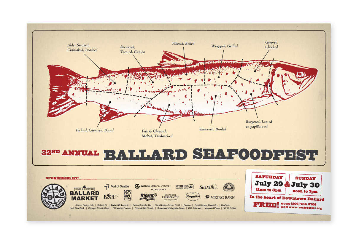 Ballard Seafood Fest 06 Poster